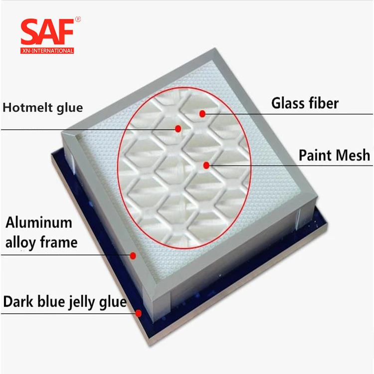 product-750-750 side gel sealing HEPA filter